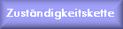 Zuständigkeitskette