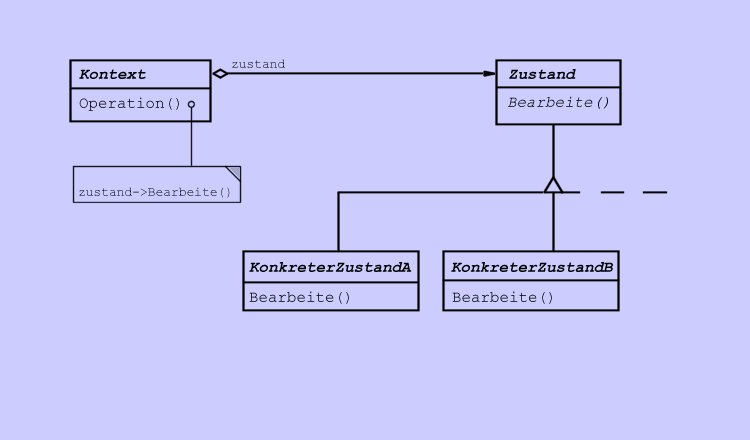 Zustand